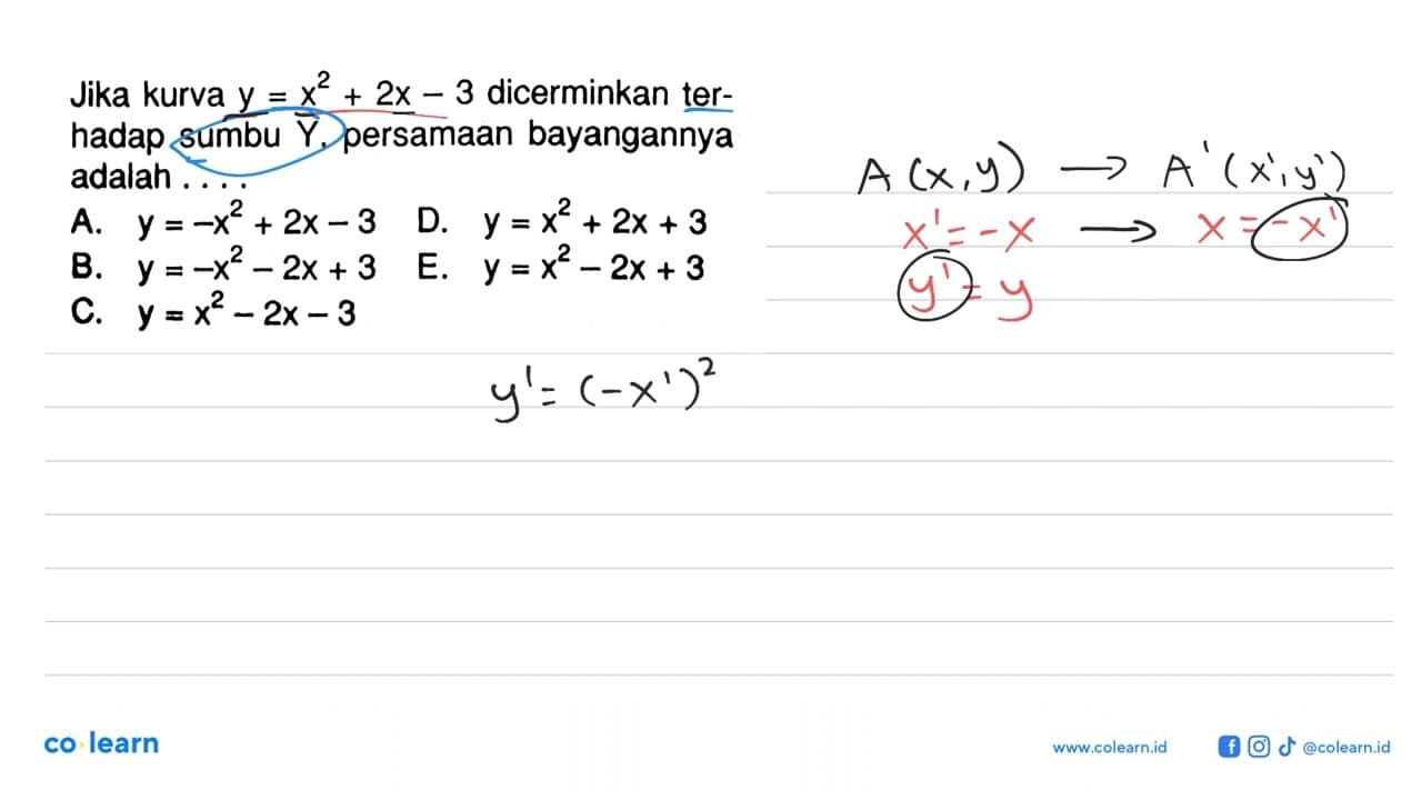 Jika kurva y=x^2+2x-3 dicerminkan ter-hadap sumbu Y,