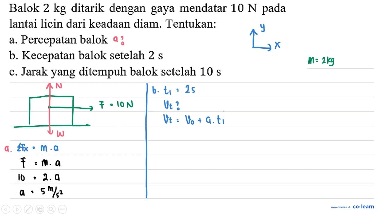 Balok 2 kg ditarik dengan gaya mendatar 10 N pada lantai