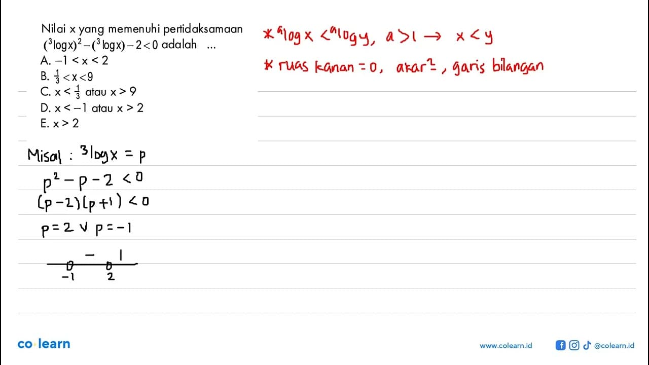 Nilai x yang memenuhi pertidaksamaan (3logx)^2-(3logx)-2<0