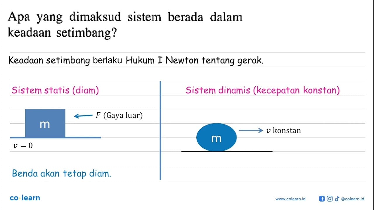 Apa yang dimaksud sistem berada dalam keadaan setimbang?