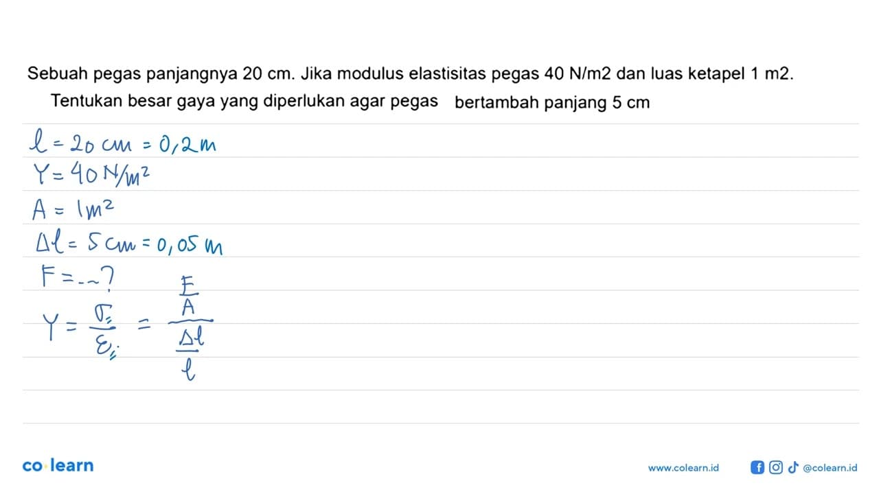 Sebuah pegas panjangnya 20 cm . Jika modulus elastisitas