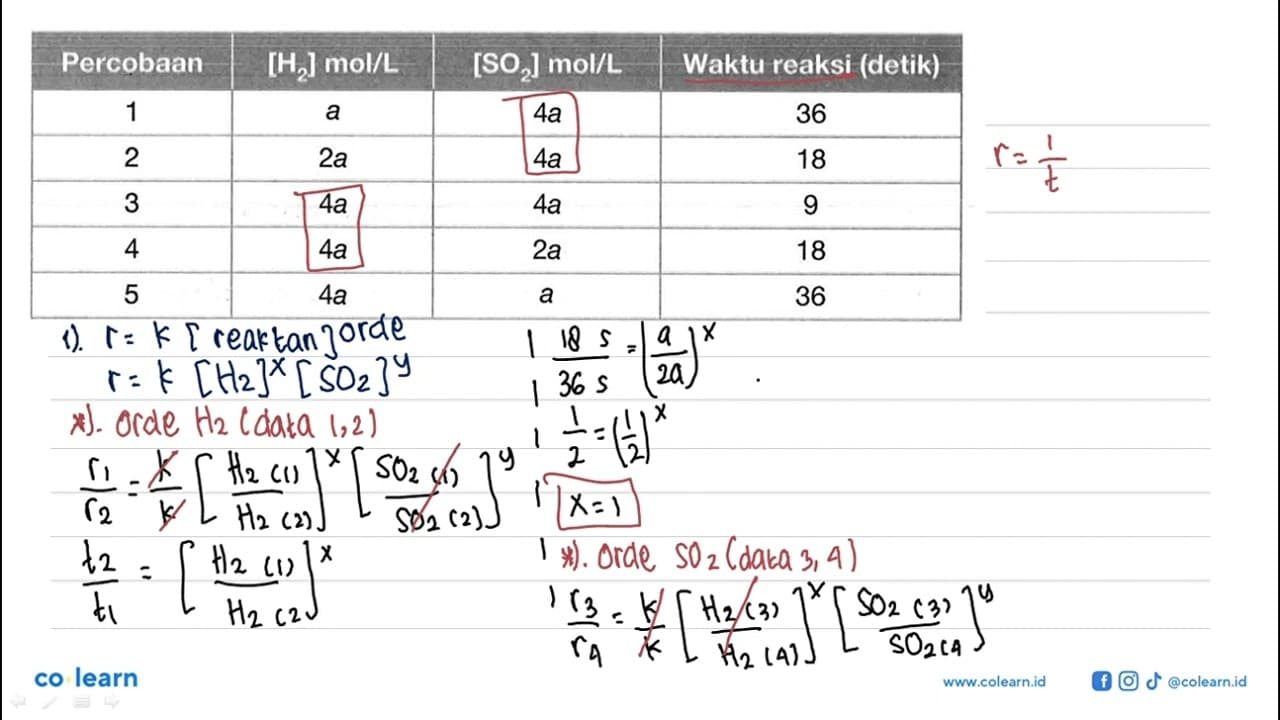 Perhatikan data-data percobaan berikut. Percobaan [H2]