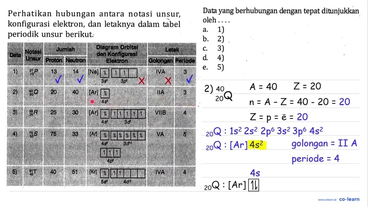 Perhatikan hubungan antara notasi unsur, konfigurasi