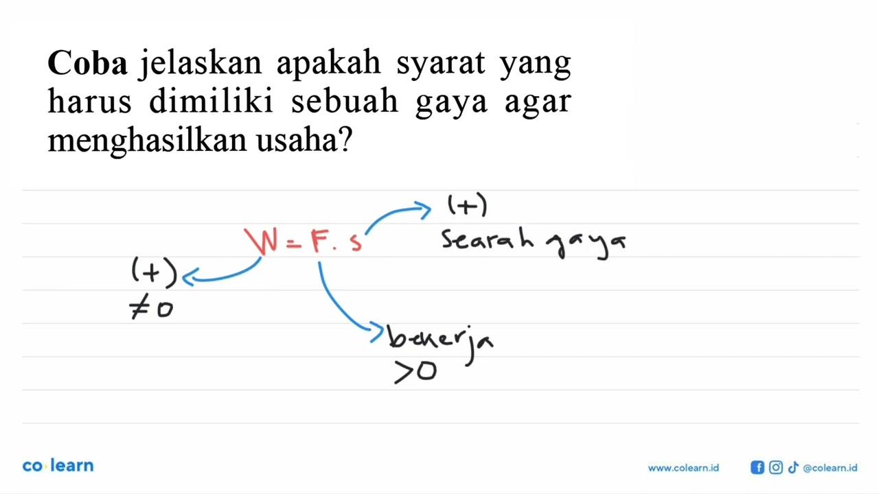 Coba jelaskan apakah syarat yang harus dimiliki sebuah gaya