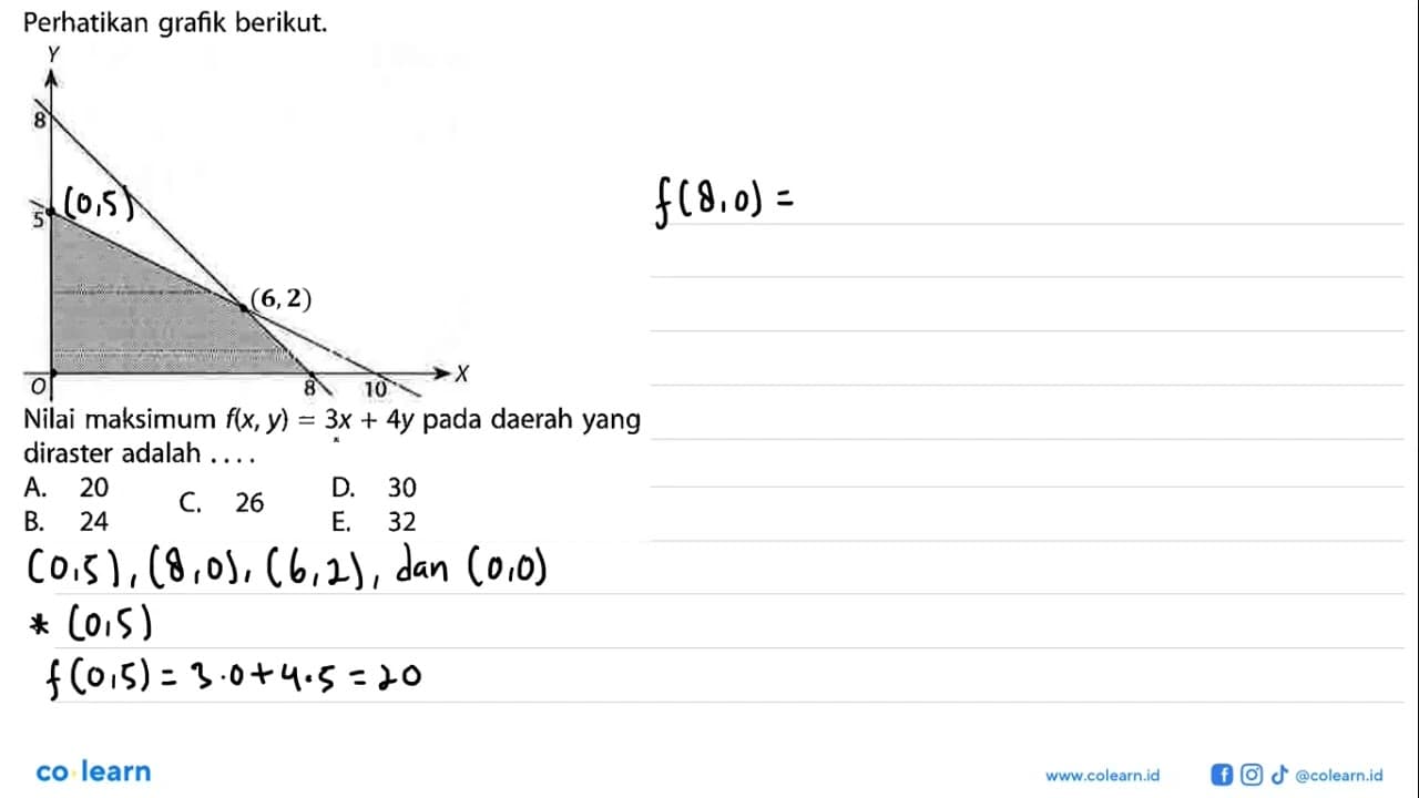 Perhatikan grafik berikut. Nilai maksimum f(x, y)=3x+4y