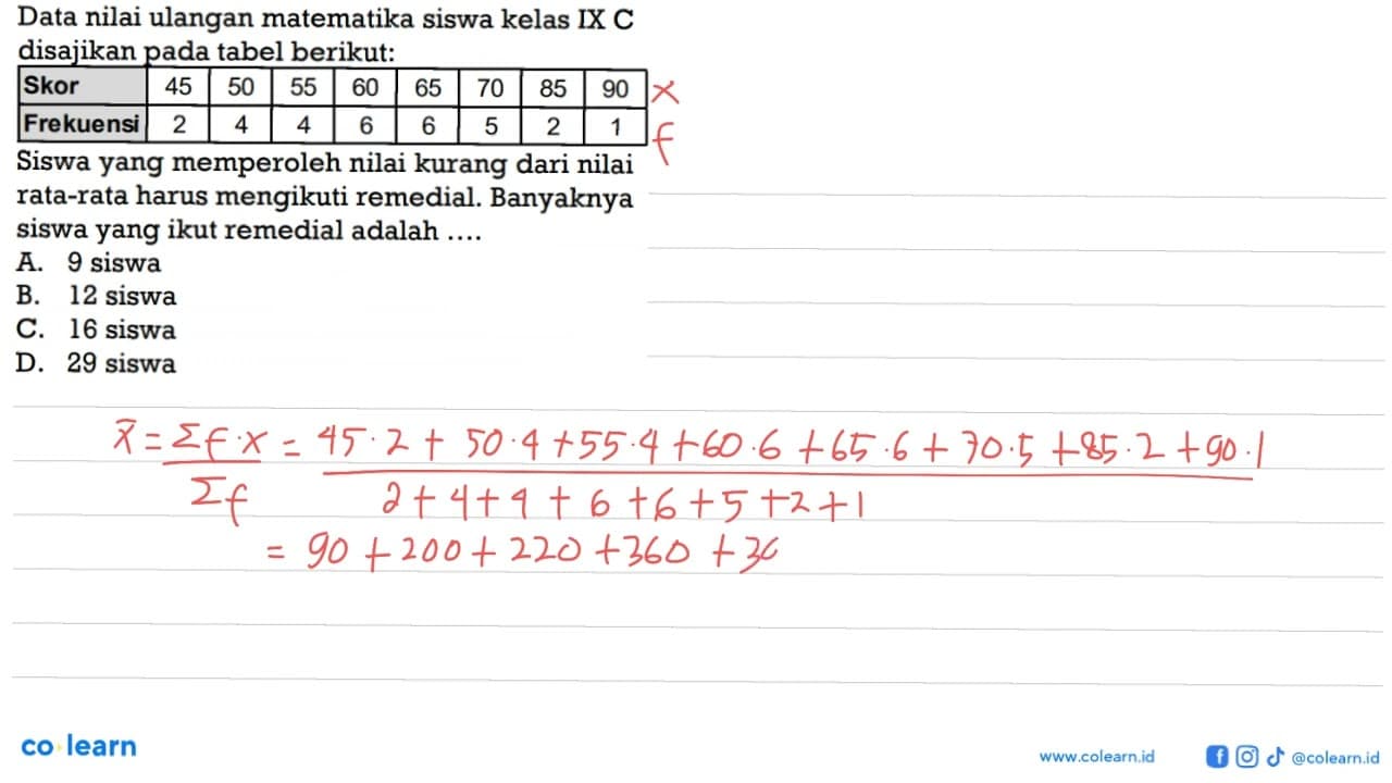 Data nilai ulangan matematika siswa kelas IX C disajikan