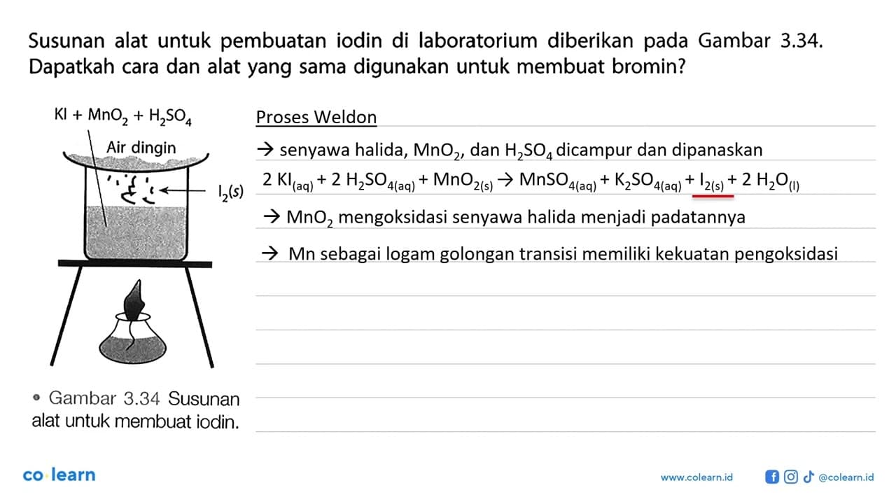 Susunan alat untuk pembuatan iodin di laboratorium