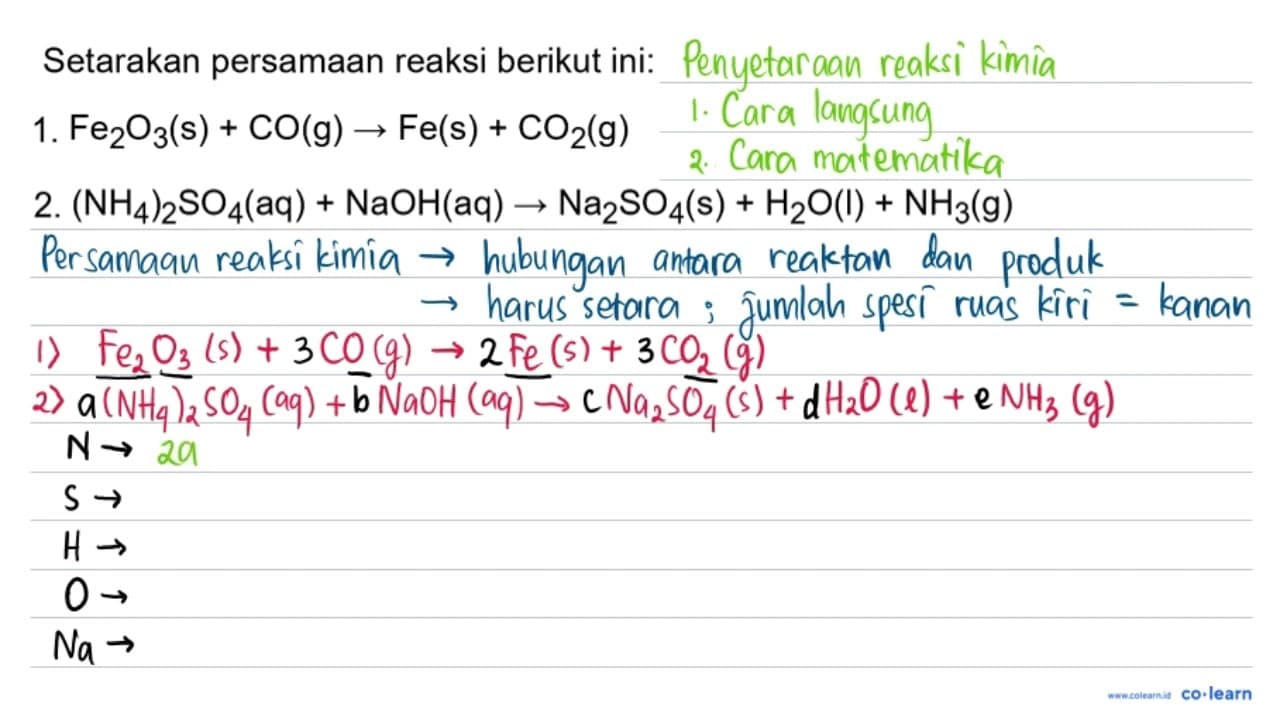 Setarakan persamaan reaksi berikut ini: 1. Fe_(2)