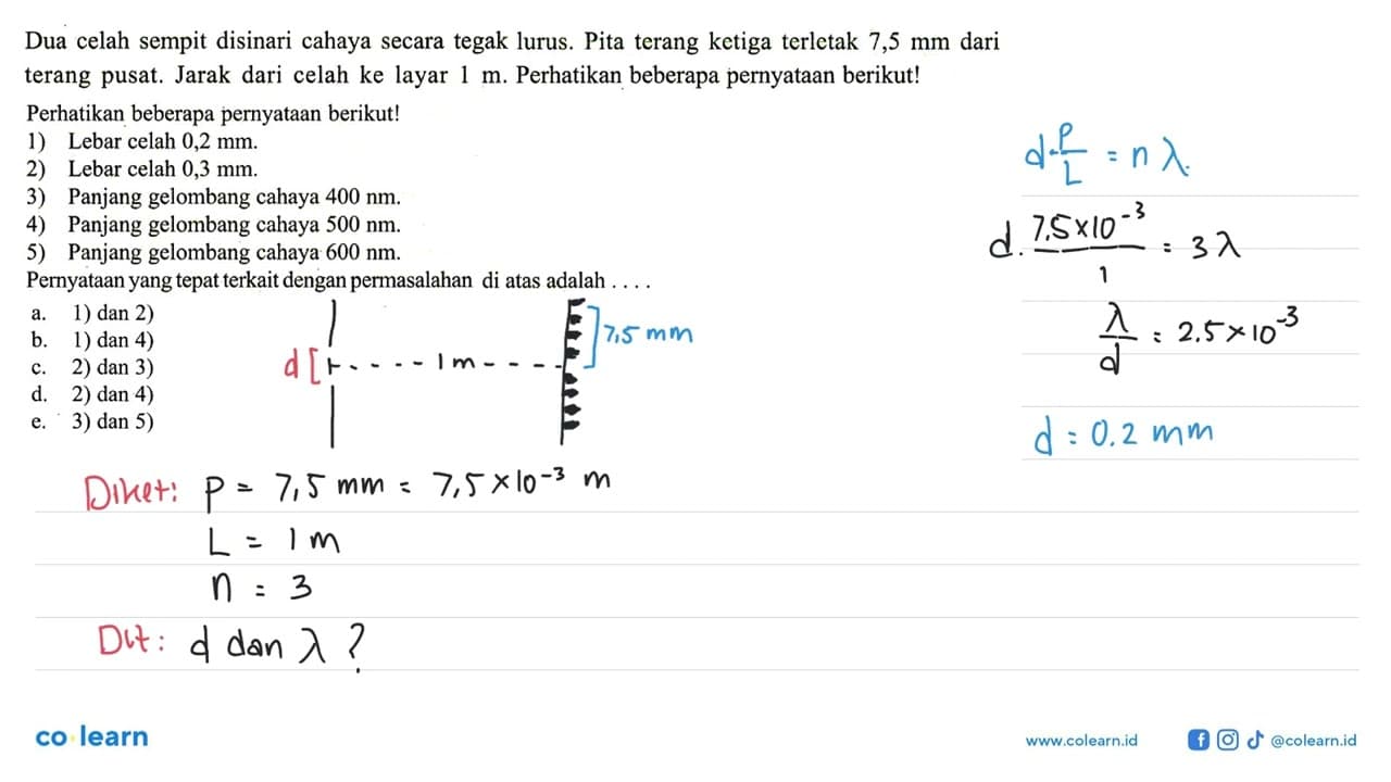 Dua celah sempit disinari cahaya secara tegak lurus. Pita