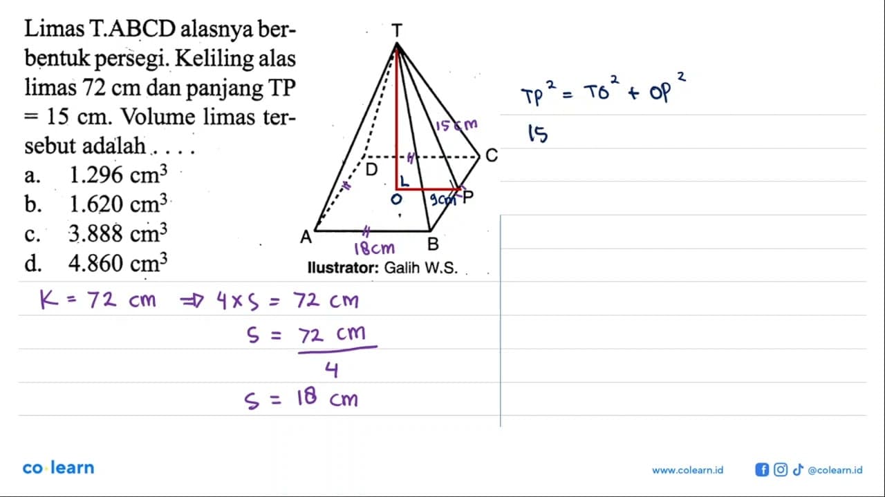 Limas T.ABCD alasnya berbentuk persegi. Keliling alas limas