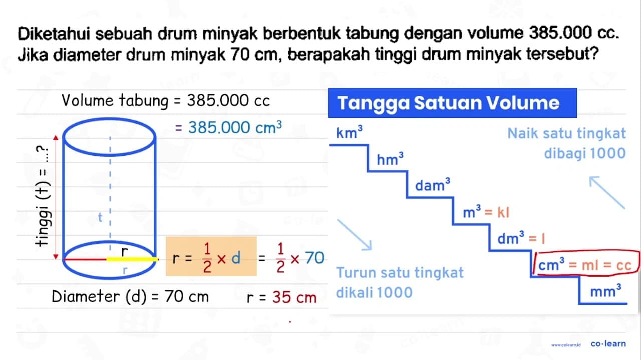 Diketahui sebuah drum minyak berbentuk tabung dengan volume