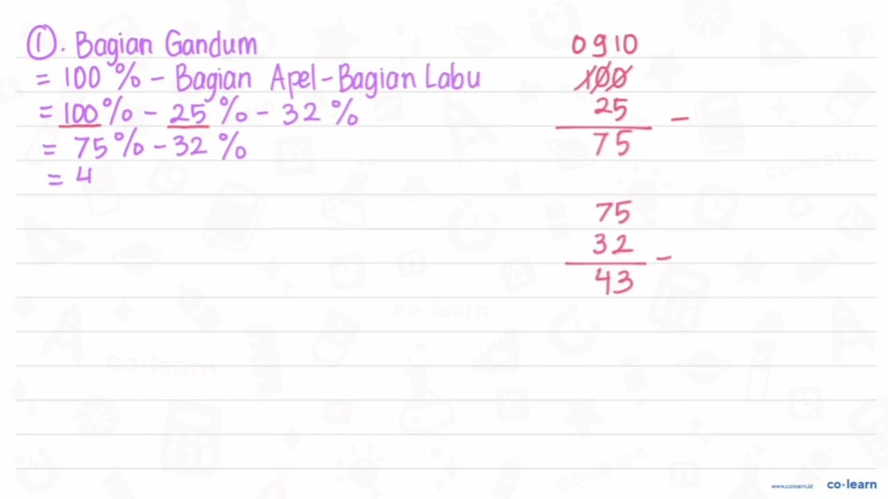 Perhatikanlah diagram berikut. Diagram tersebut adalah