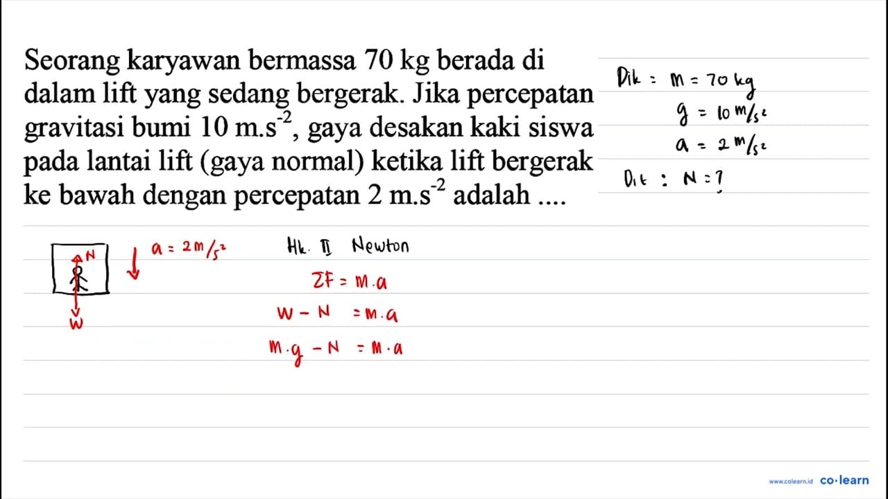 Seorang karyawan bermassa 70 kg berada di dalam lift yang