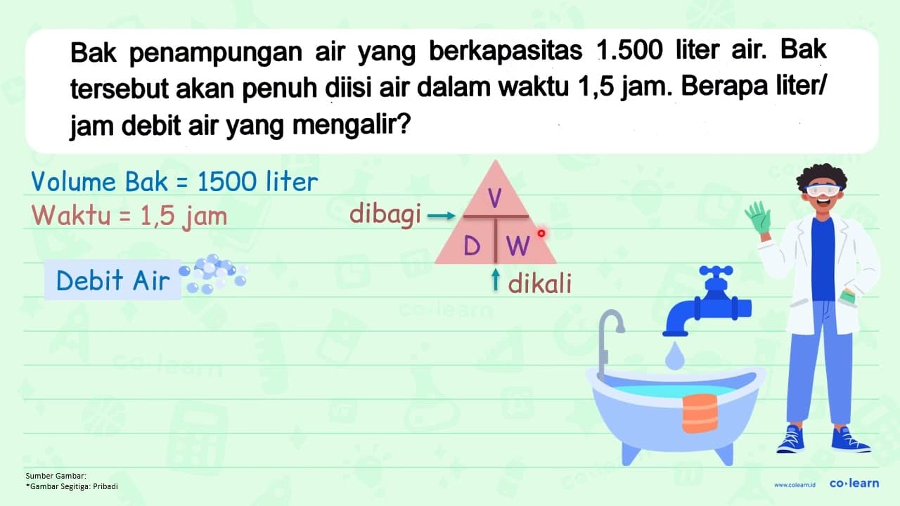 Bak penampungan air yang berkapasitas 1.500 liter air. Bak