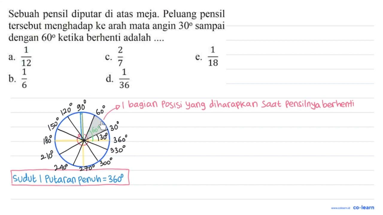 Sebuah pensil diputar di atas meja. Peluang pensil tersebut