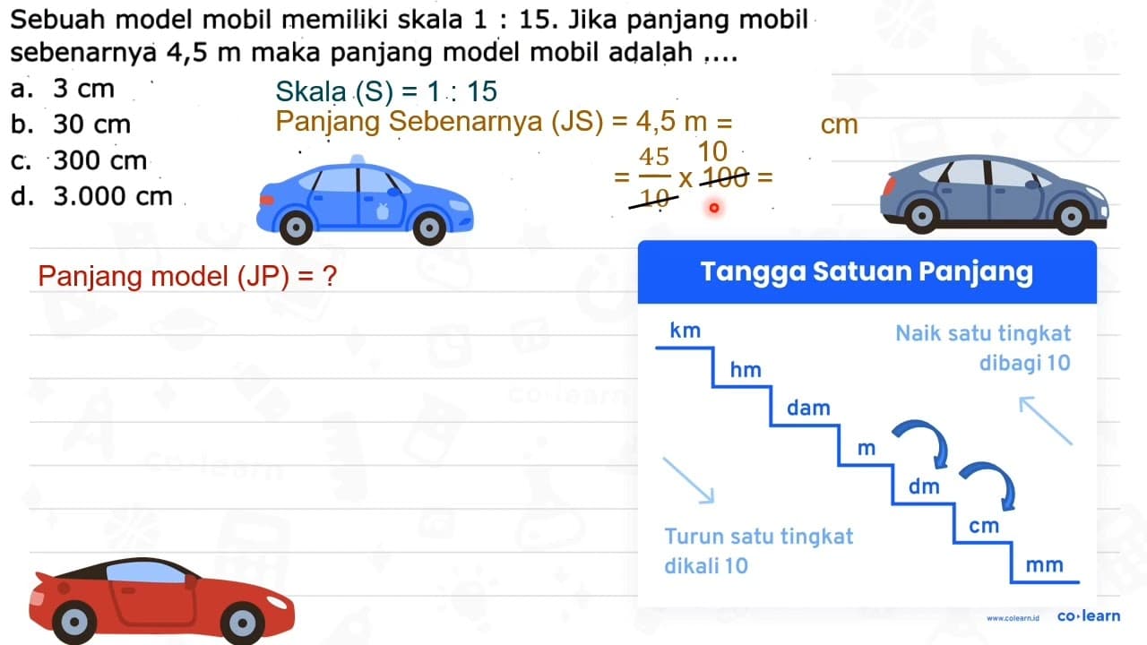 Sebuah model mobil memiliki skala 1: 15 . Jika panjang