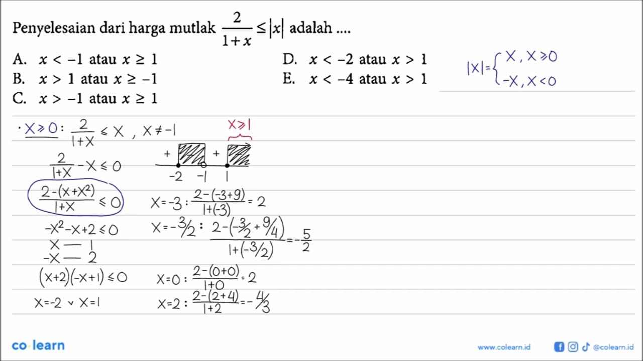 Penyelesaian dari harga mutlak 2/(1+x) <=|x| adalah