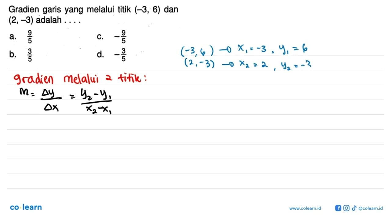 Gradien garis yang melalui titik (-3, 6) dan (2,-3) adalah