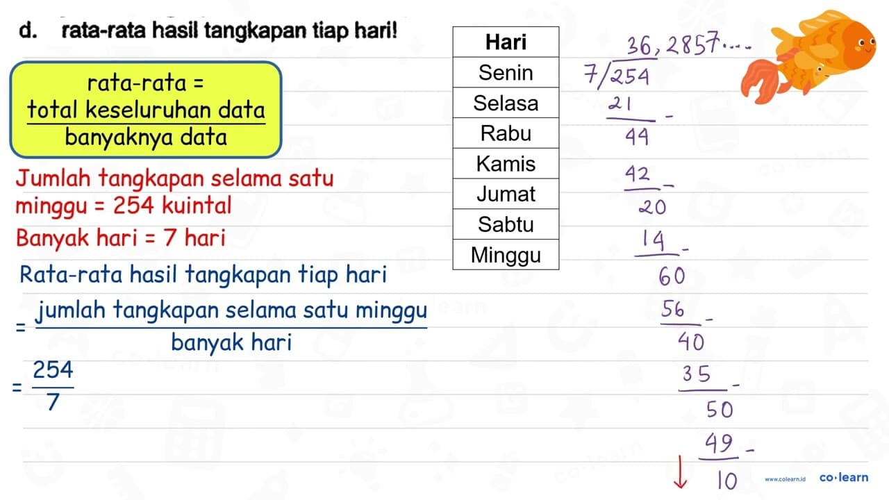 Berikut tabel hasil tangkapan ikan nelayan dalam satu