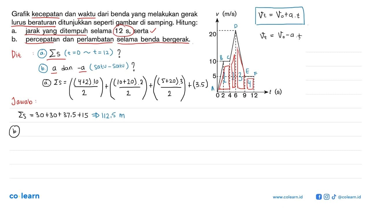 Grafik kecepatan dan waktu dari benda yang melakukan gerak