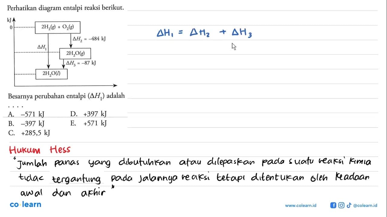 Perhatikan diagram entalpi reaksi berikut. kJ 0 2 H2 (g) +