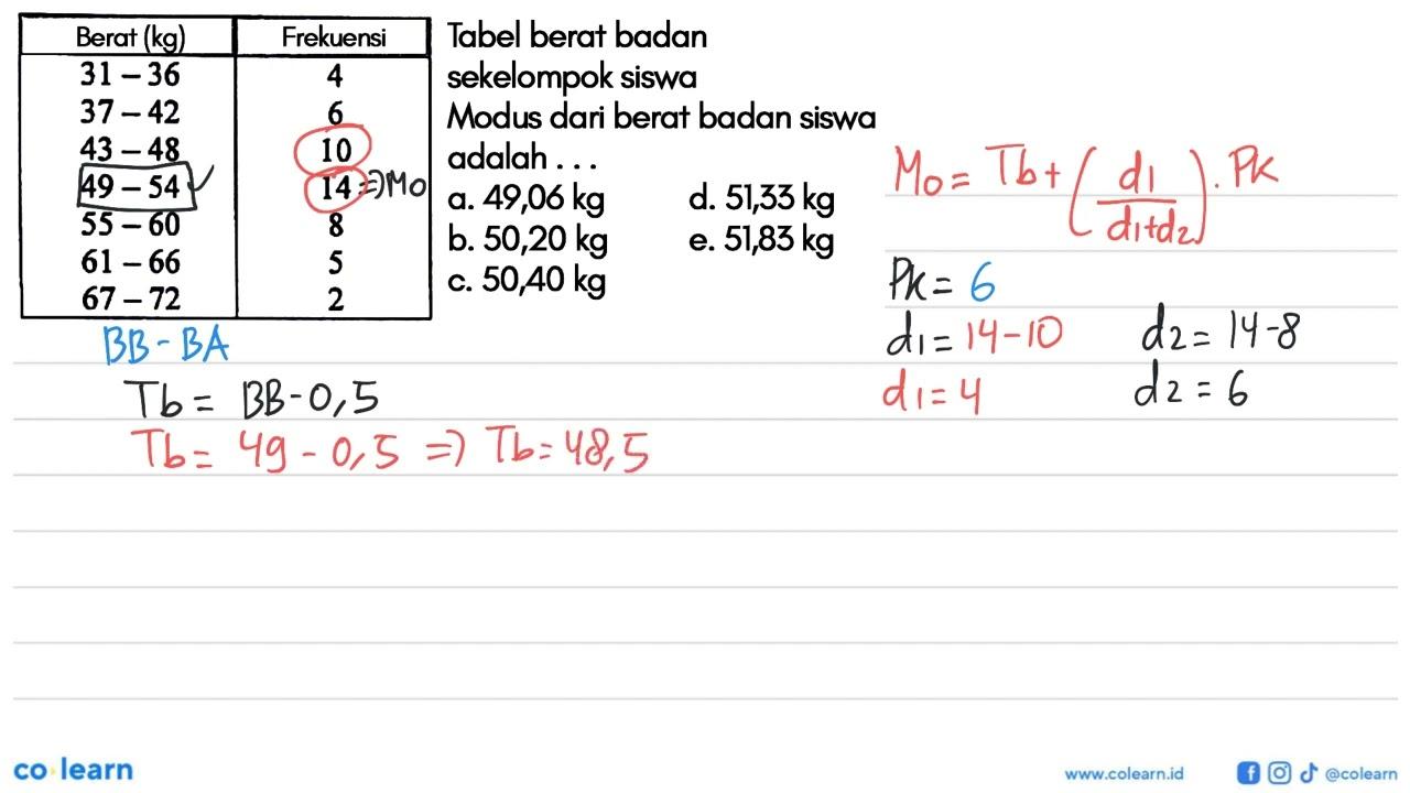 Berat (kg) Frekuensi 31-36 4 37-42 6 43-48 10 49-54 14