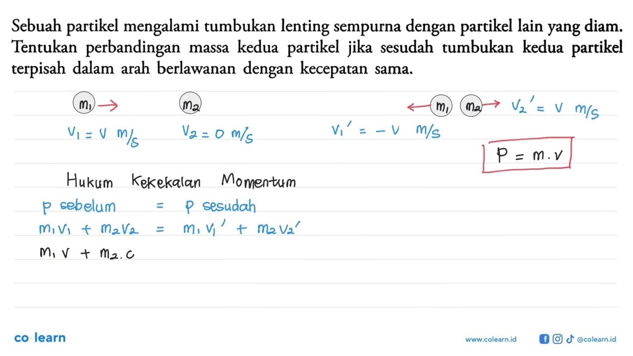 Sebuah partikel mengalami tumbukan lenting sempurna dengan