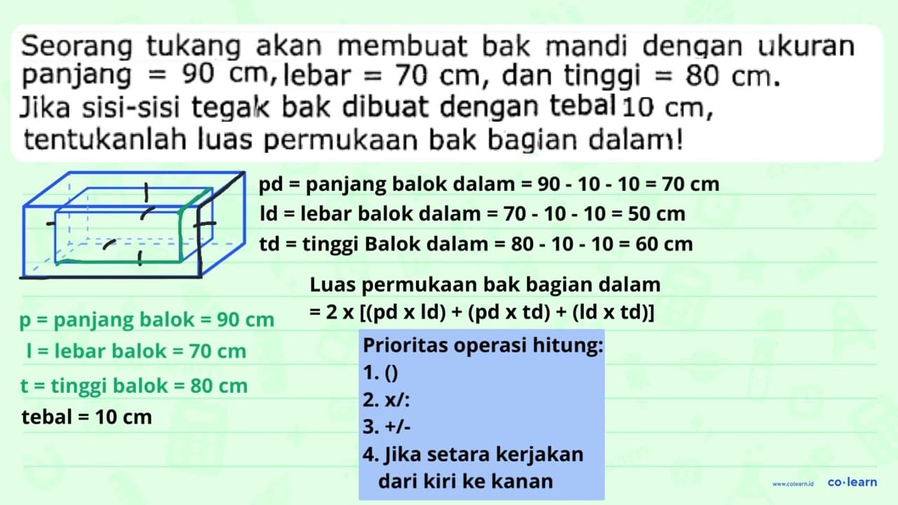 Seorang tukang akan membuat bak mandi dengan ukuran panjang