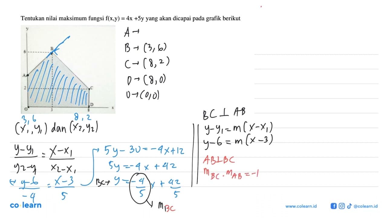 Tentukan nilai maksimum fungsi f(x,y) = 4x +5y yang akan