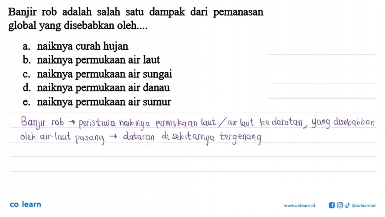 Banjir rob adalah salah satu dampak dari pemanasan global