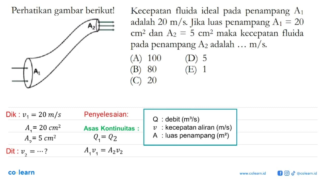 Perhatikan gambar berikut! A1 A2 Kecepatan fluida ideal