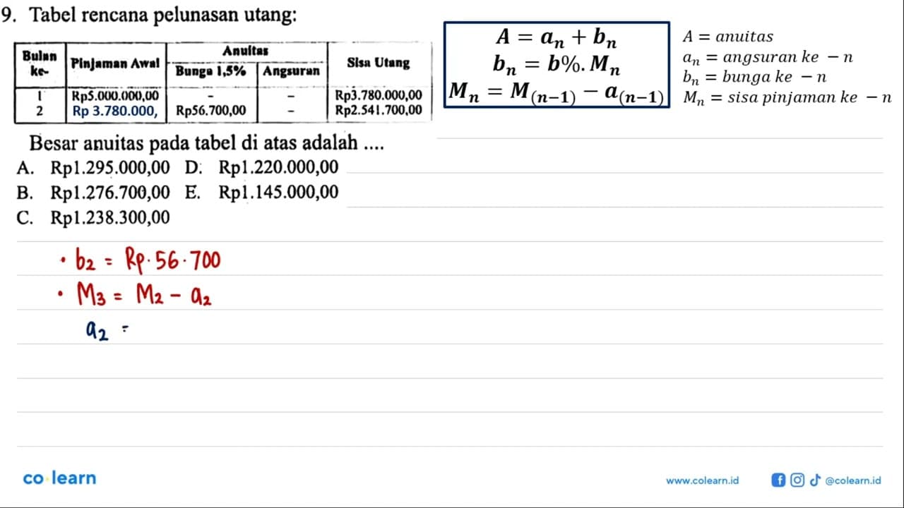 9. Tabel rencana pelunasan utang: Bulan ke- Pinjaman Awal