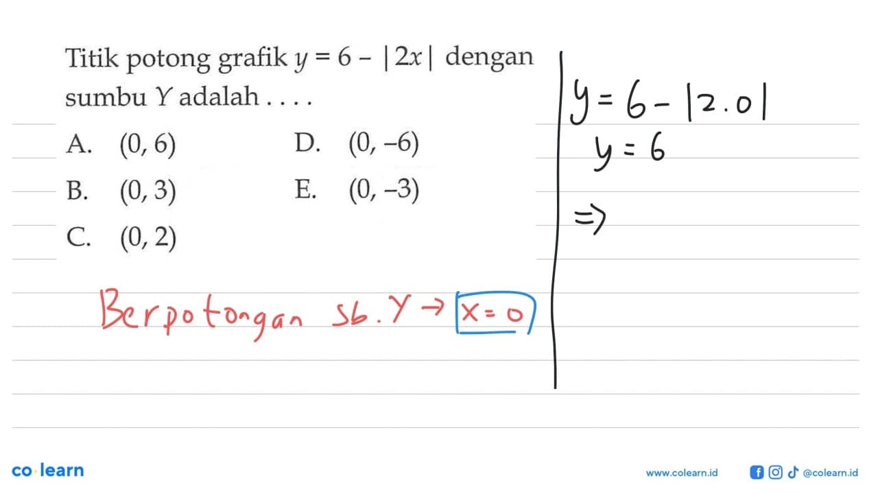 Titik potong grafik y=6-|2x| dengan sumbu Y adalah ....