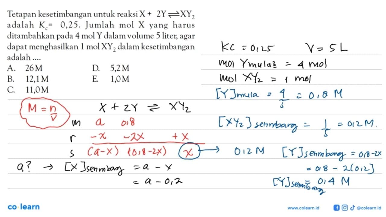 Tetapan kesetimbangan untuk reaksi X + 2Y <=> XY2 adalah Kc