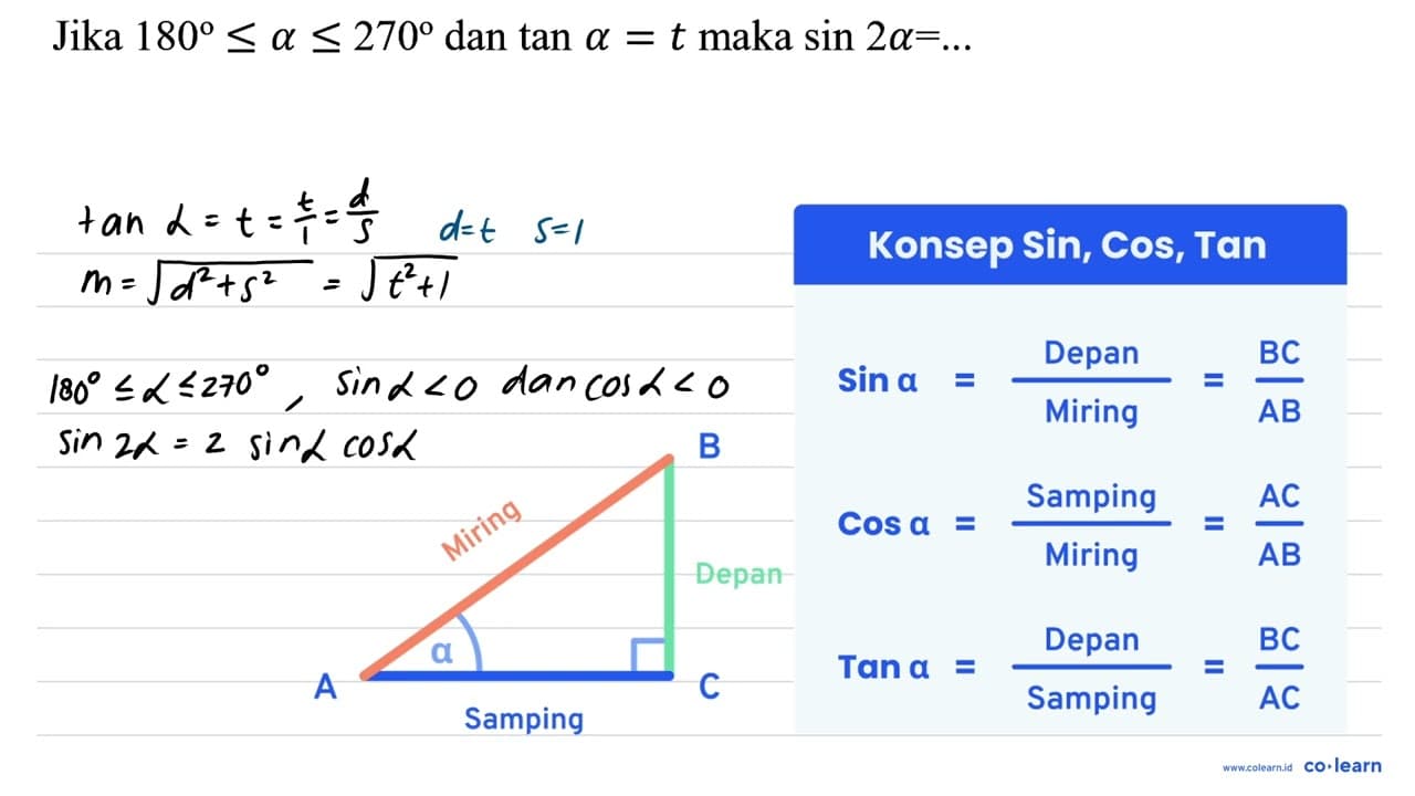 Jika 180 <= a <= 270 dan tan a=t maka sin 2 a=...