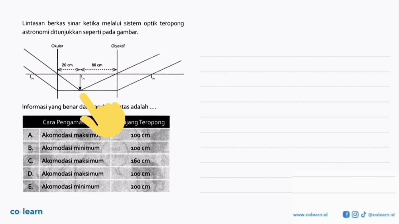 Lintasan berkas sinar ketika melalui sistem optik teropong