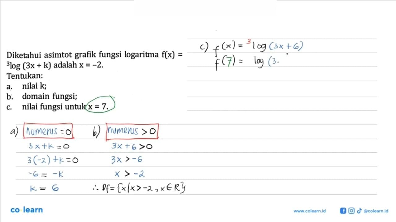 Diketahui asimtot grafik fungsi logaritma f(x)= ^3 log (3