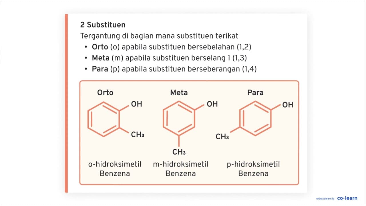 Tuliskan slruklur senyawa lurunan benzena berikut. a.