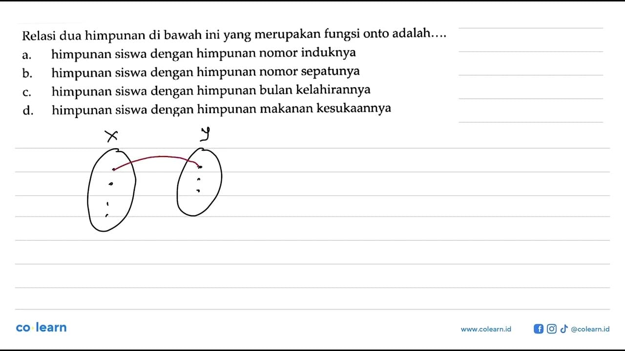 Relasi dua himpunan di bawah ini yang merupakan fungsi onto