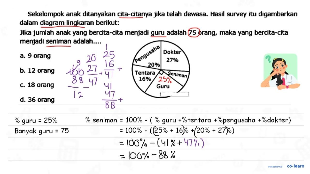 Sekelompok anak ditanyakan cita-citanya jika telah dewasa.