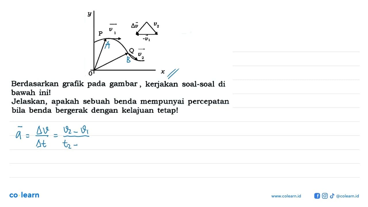 Berdasarkan grafik pada gambar, kerjakan soal-soal di bawah