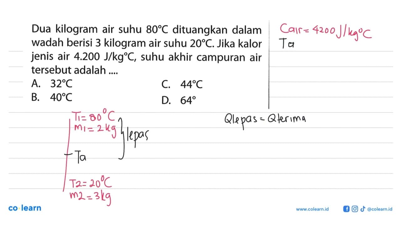 Dua kilogram air suhu 80 C dituangkan dalam wadah berisi 3