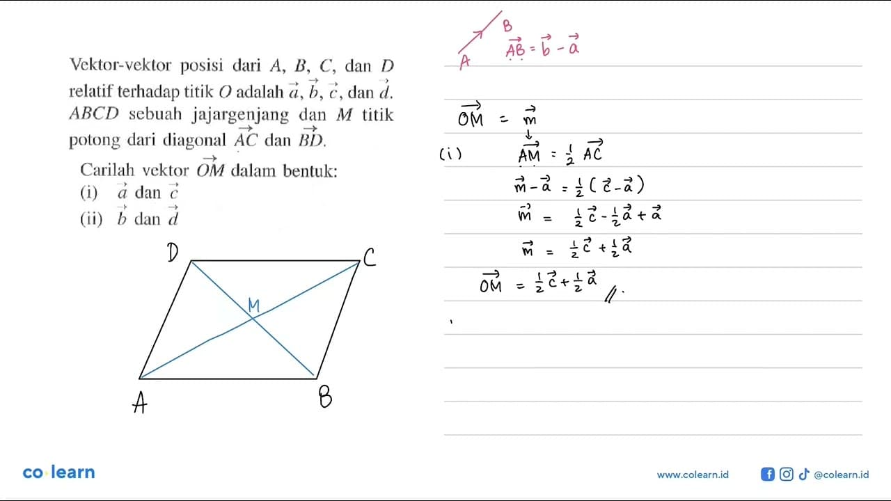 Vektor-vektor posisi dari A,B,C, dan D relatif terhadap