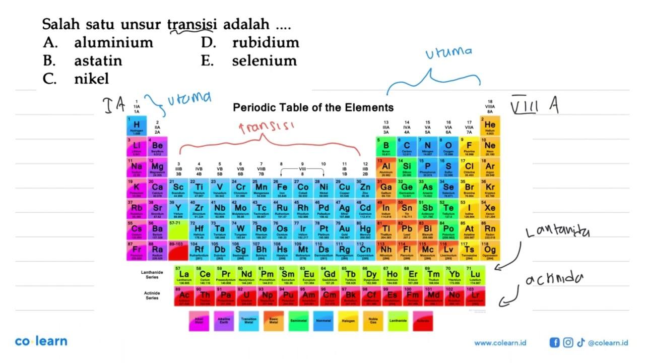 Salah satu unsur transisi adalah ...