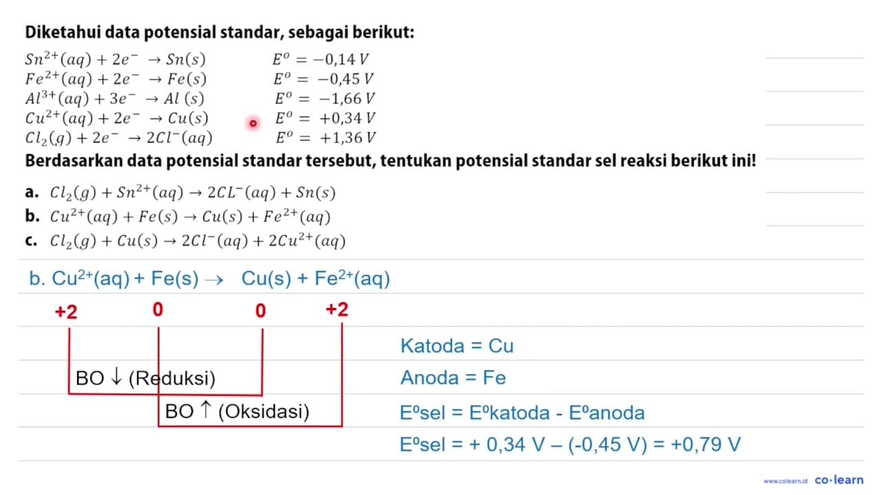 Diketahui data potensial standar, sebagai berikut: Sn^(2+)