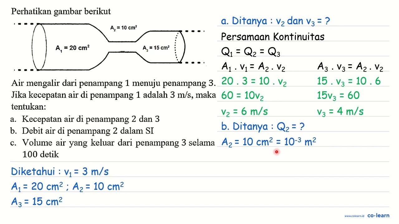 Perhatikan gambar berikut Air mengalir dari penampang 1