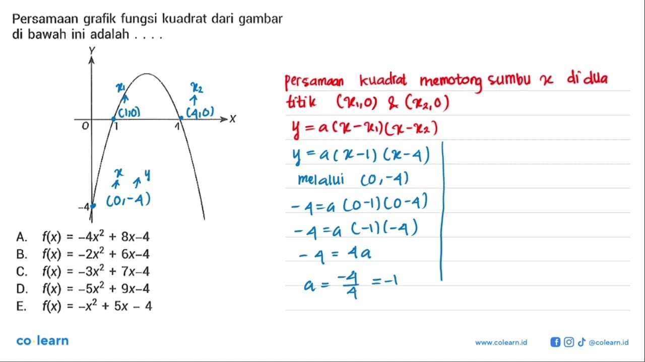 Persamaan grafik fungsi kuadrat dari gambar di bawah ini