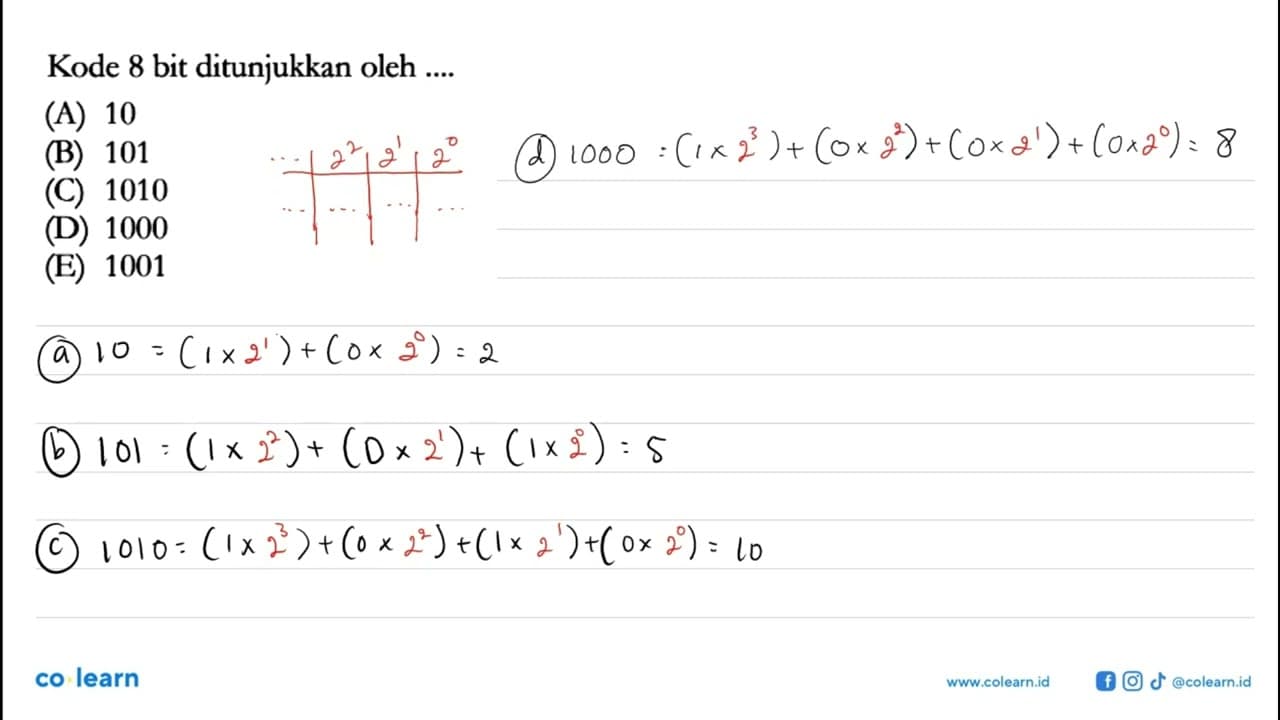 Kode 8 bit ditunjukkan oleh.... (A) 10 (B) 101 (C) 1010 (D)