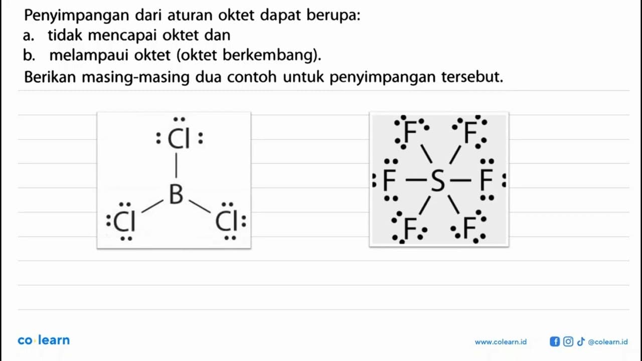 Penyimpangan dari aturan oktet dapat berupa: a. tidak