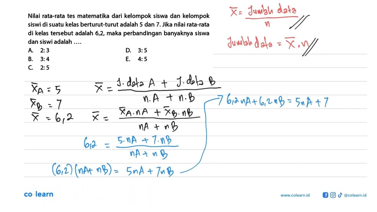 Nilai rata-rata tes matematika dari kelompok siswa dan